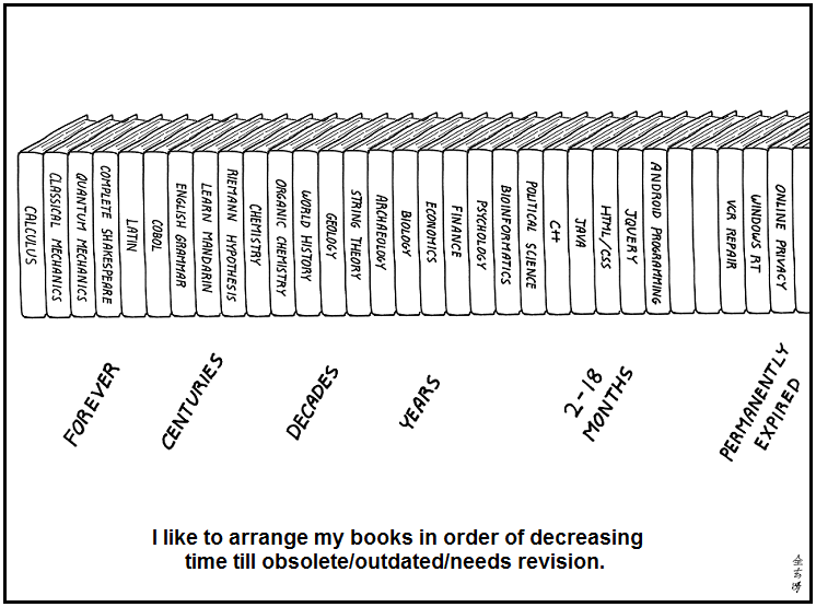 Abstruse Goose Shelf Life Comic